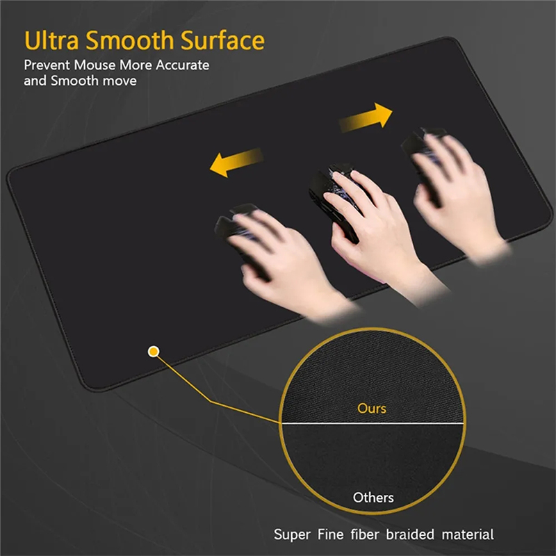 RGB LED Mouse Pad Ofis sümen T - Gaming Accessories Rgb incelemesi ve fiyatı