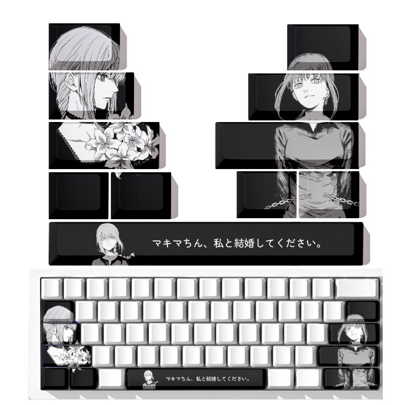 Testere Adam Makima Tema Anime - Gaming Accessories Gifts For Men incelemesi ve fiyatı