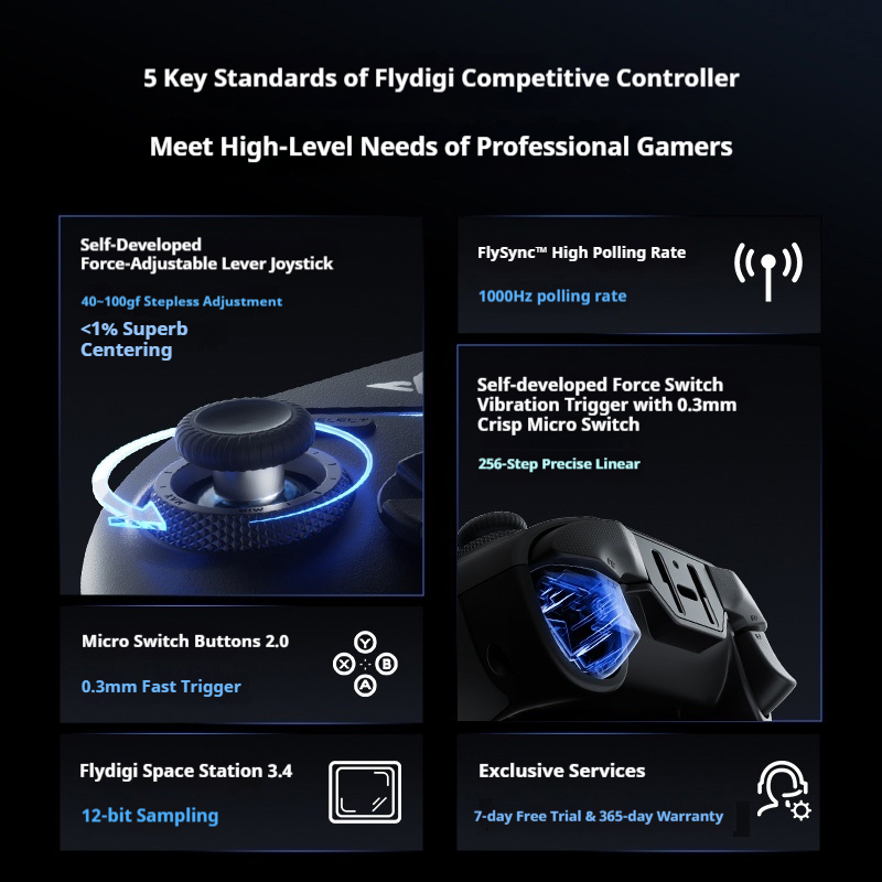Flydigi Vader4 PRO Kablosuz Oy - Gaming Accessories Rgb incelemesi ve fiyatı