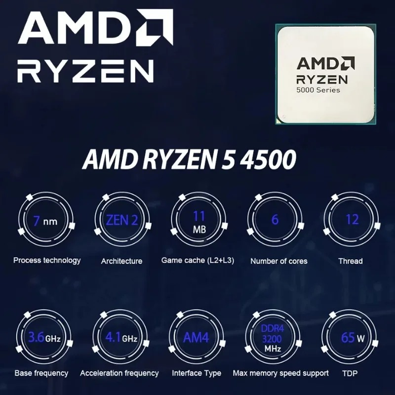 AMD Ryzen 5 4500 %100 Yeni OEM - Amd Cpu Ryzen 5 incelemesi ve fiyatı