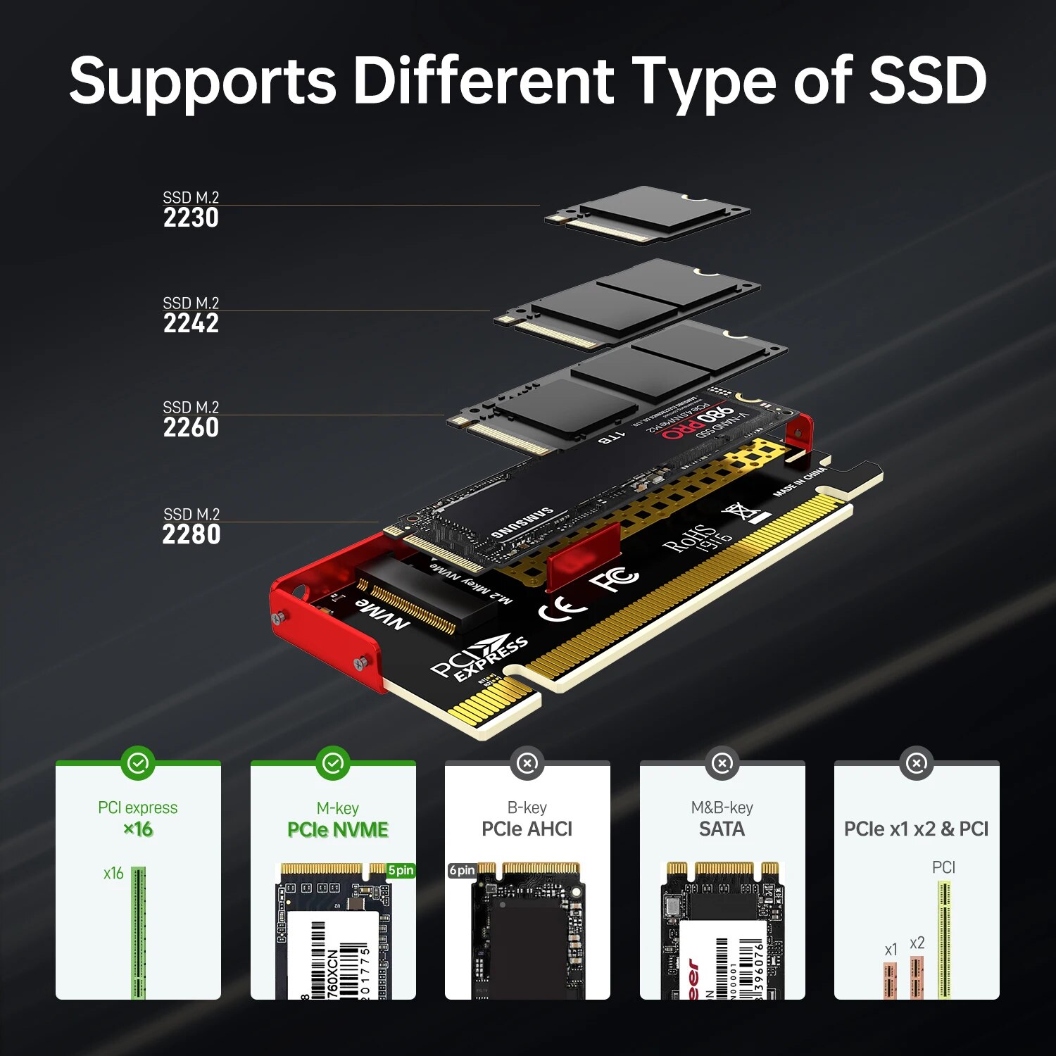 JEYI M.2 NVME PCIE 4.0 X16 ada - Samsung Ssd 980 Pro incelemesi ve fiyatı