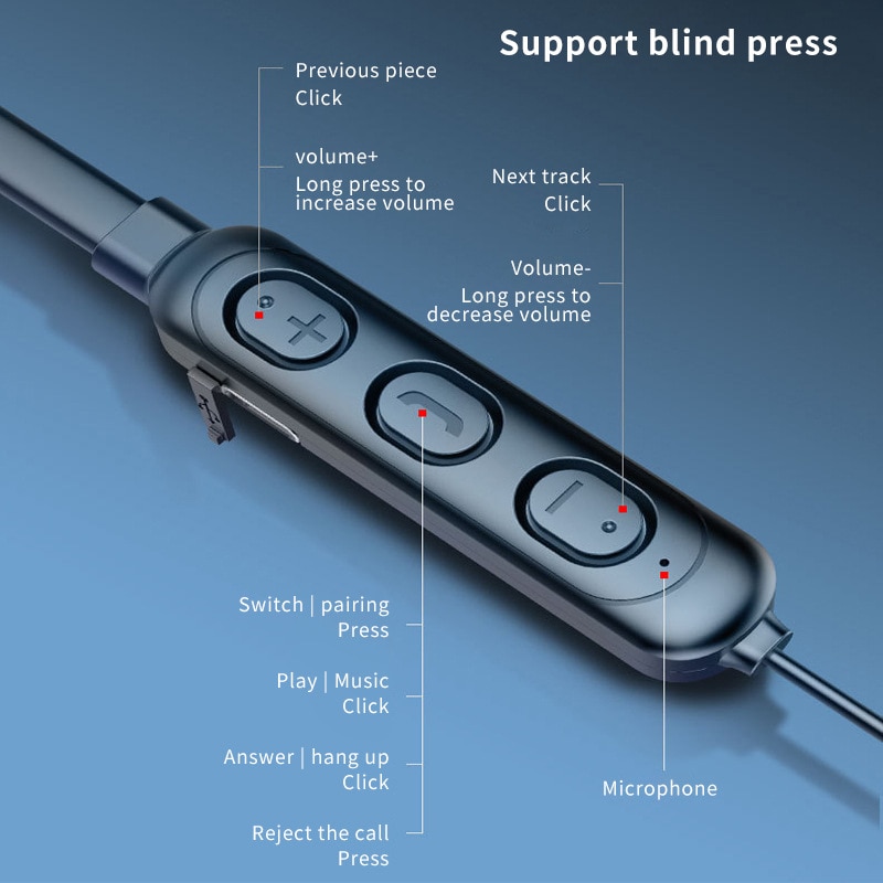 Spor Fitness Ses Aksesuarı Boy - Xiaomi Gaming Accessories incelemesi ve fiyatı