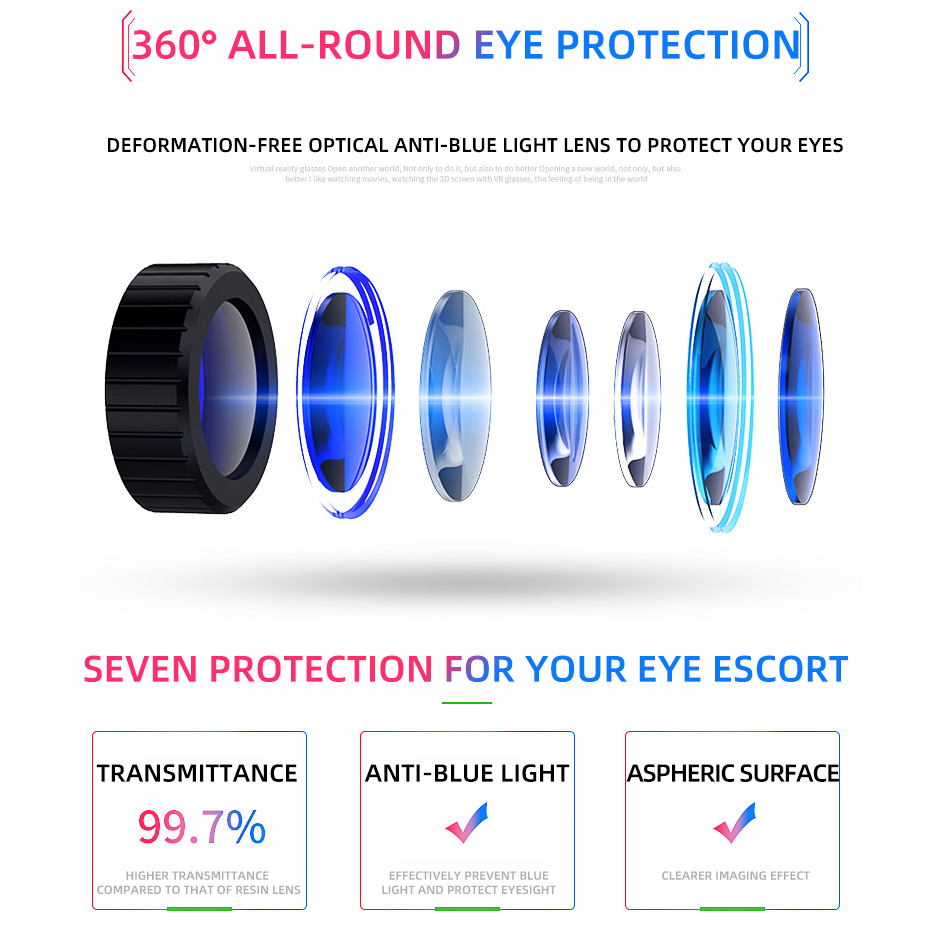 Sanal Gerçeklik Kaskı VR Gözlü - Virtual Gaming Accessories incelemesi ve fiyatı