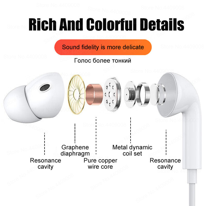 Tip C kablolu kulaklıklar Xiao - Xiaomi Gaming Accessories incelemesi ve fiyatı