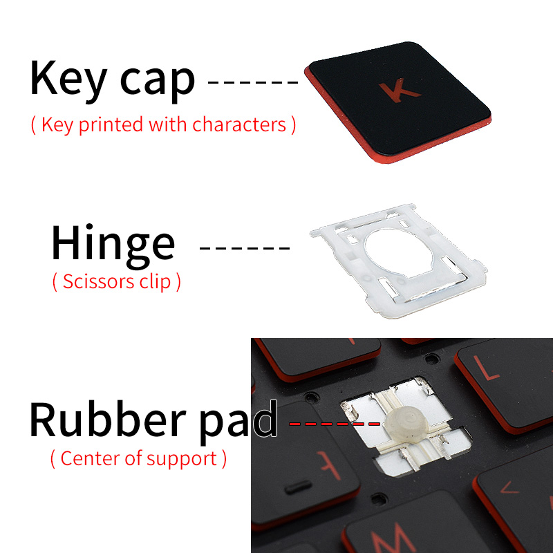 Yedek klavye tuşları ve makas  - Xiaomi Gaming Accessories incelemesi ve fiyatı
