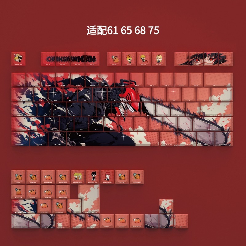 HCY Chainsaw Man Denji Temalı  - Gaming Accessories Gifts For Men incelemesi ve fiyatı