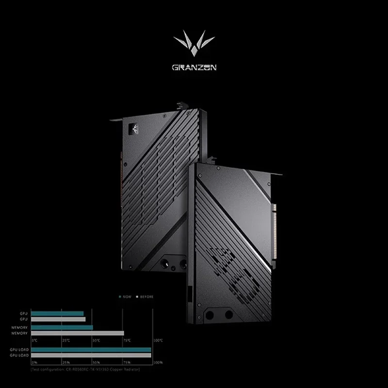 GALAX / NVIDIA GeForce RTX 408 - Nvidia Vga Rtx 4080 incelemesi ve fiyatı